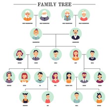 Need help with your family history?