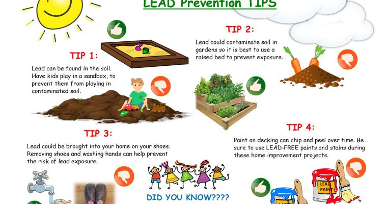 Lead Exposure Awareness ~ Children’s Event: April 2nd