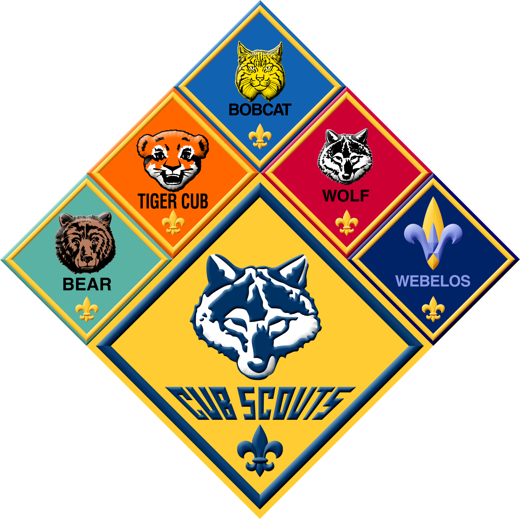 CUB SCOUTS Info Night on Wednesday, August 14th from 6-7:45pm!